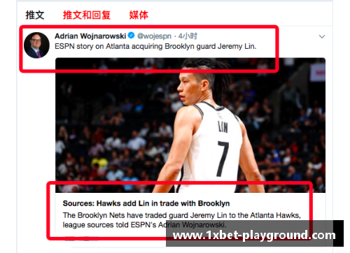 1xbetNBA球员名单与照片：全面解析现役明星球员和传奇巨星 - 副本